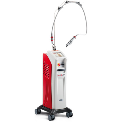 Redtouch Pro Dystrybutor Polska